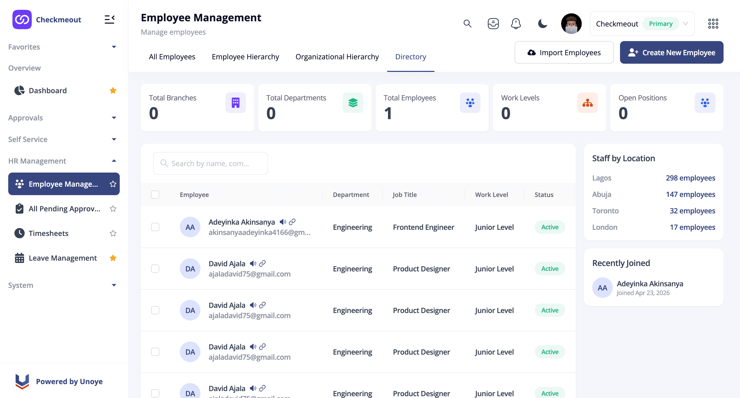 Centralized Employee Directory