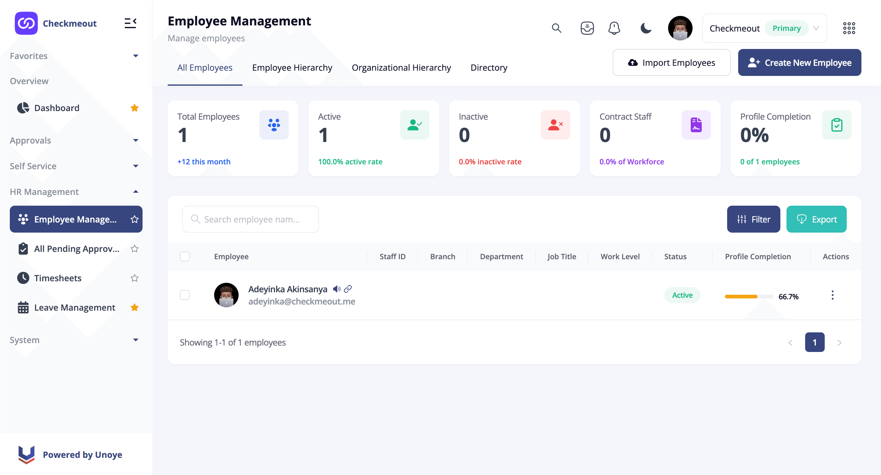 Empower Your Workforce with People Management